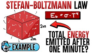 Stefan Boltzmann Law Example 1  Heat Transfer Examples [upl. by Kneeland]