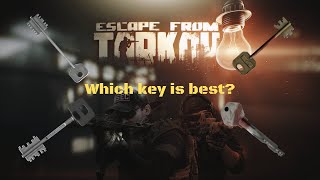 KIBA ARMS KEY and Reserve MARKED keys comparison Highly detailed guide  key commentary [upl. by Nauwaj]