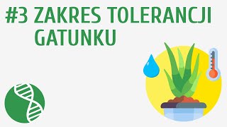 Zakres tolerancji gatunku 3  Ekologia [upl. by Cate]