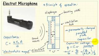 NI myRIO Electret microphone [upl. by Stephenie]