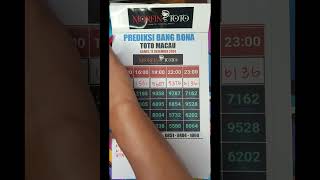 PREDIKSI TOTO MACAU HARI INI 12 DESEMBER 2024  BOCORAN ANGKA JITU TOTO MACAU  RUMUS TOTO MACAU [upl. by Adyahs]