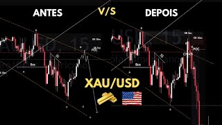 Operação no XAUUSD Forex Best Strategy [upl. by Eob]