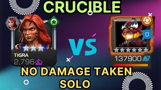 3 Star Tigra Solos Crucible Red Goblin  No Damage Taken [upl. by Yrrehc]