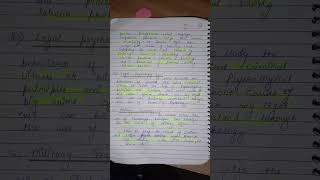 Psychology and sociology notes for GNMBSc Nursing students [upl. by Azar]