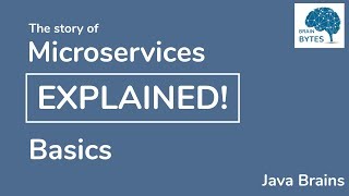 What are microservices really all about  Microservices Basics Tutorial [upl. by Aniwde998]