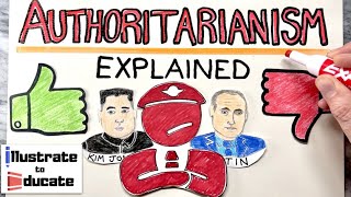 Authoritarianism Explained  What is Authoritarianism  Examples of Authoritarian governments [upl. by Yeorgi928]