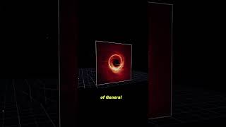 How does LIGHT behave near a black hole｡ﾟ☆ﾟ SUBSCRIBE spacescienceshortsuniverse [upl. by Seema94]