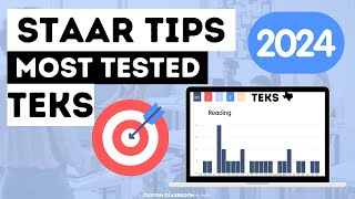 STAAR 2024 Breakdown The TEKS You Can’t Ignore This Year [upl. by Shaw538]