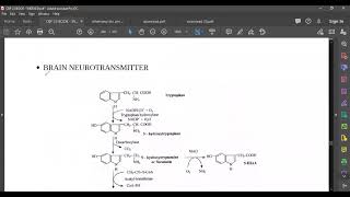 L84 TRYPTOPHAN [upl. by Subocaj]