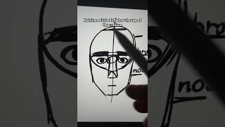 Lil face tutorial Pause if needed art arttutorial tutorial drawing procreate artist shorts [upl. by Guido745]