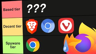 The ULTIMATE Browser Tier List Based Tier to Spyware Tier [upl. by Persons22]