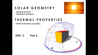 UNIT TWO part 3 CRA  Solar Geometry amp Thermal properties [upl. by Ekaj]