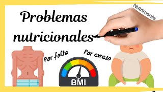 Problemas Nutricionales por FALTA o por EXCESO Desnutrición  Obesidad  Anorexia  Bulimia [upl. by Longley374]