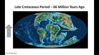 Lessons From Paleoclimatology [upl. by Nnylacissej401]