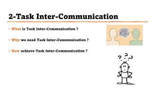 RTOS 08Task Inter Communication [upl. by Matias762]