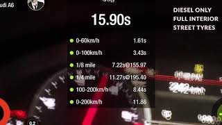 Audi A6 C7 30BiTDi StageX dragy onboard 0200kmh INSANE ACCELERATION [upl. by Kcirdle]