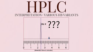 HPLC interpretation of different Hemoglobin variants  Hb electrophoresis  Hb SHB D Hb C Hb E [upl. by Erastus]