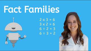 Multiplication and Division Fact Families Made Easy [upl. by Kim]