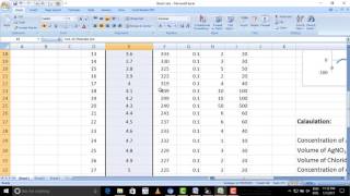 Potentiometric titration first derivative plot using excel [upl. by Anchie]