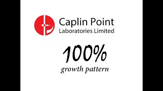 Caplin Point Laboratories Ltd [upl. by Frierson]