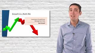 How a Roth IRA Works  Details and Regulations [upl. by Valina417]