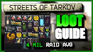 Indepth Streets Loot Guide  Tarkov PvE [upl. by Frohman]