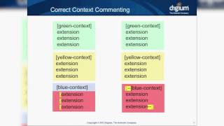 Asterisk 123 Installation and Dialplan Intro [upl. by Harbour]