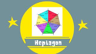 Heptagon Definition  Polygon Shape [upl. by Ahsatam]