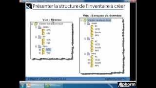alphormcom  TutoPowerCLI 50 940 Création de la structure de linventaire [upl. by Purington]