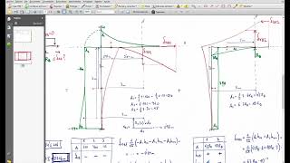 Estructuras UGR ● Cálculo de desplazamientos en pescantes hiperestáticos [upl. by Frederiksen]