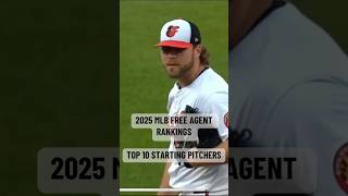 2025 MLB Free Agent Rankings Top 10 starting pitchers [upl. by Savihc]