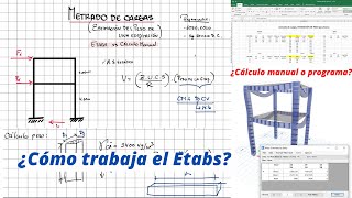 PESO de una Edificación  ¿ETABS o CÁLCULO MANUAL [upl. by Ethbun]