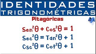 Identidades Trigonométricas  Identidades Pitagóricas [upl. by Pazit]