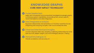 Gartner Impact Radar 2024  Knowledge Graphs [upl. by Aratihc]