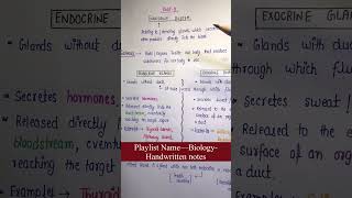 Endocrine System Unit9 Part1  Biology  General Science  Lec39  An Aspirant [upl. by Eelanna142]