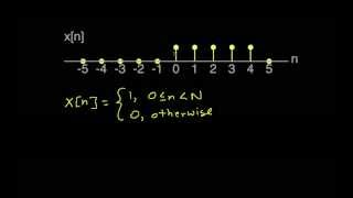 DT Fourier TransformRectangular Pulse [upl. by Viki]