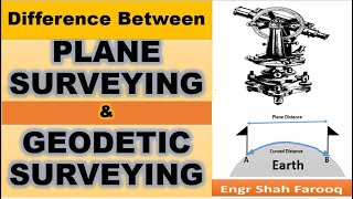 Plane Surveying and Geodetic Surveying  what is the difference between plane and geodetic survey [upl. by Ramah]