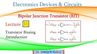 Lect 11 Transistor Biasing [upl. by Asilla]