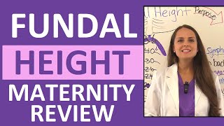 Fundal Height Measurement by Weeks Nursing Maternity Lecture NCLEX [upl. by Aynotel]