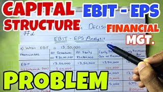 2 EBIT  EPS Analysis Earning Per Share  Financial Management  BCOM  BBA  CMA [upl. by Fonzie]