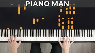 Piano Man  Billy Joel  Tutorial of my Piano Cover [upl. by Anad]