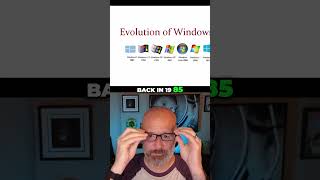 The Surprising History Behind Windows 10s Unique Press Kit  Random Facts shorts windows pc [upl. by Sashenka483]