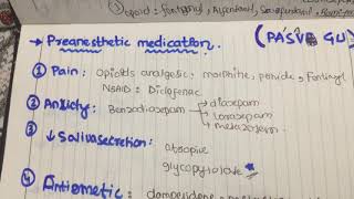 preanesthetic medication mnemonic pharmacology [upl. by Nosyd]