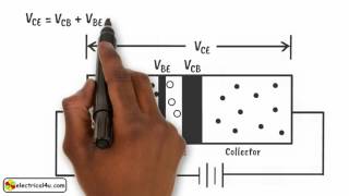 How does a Transistor Work A Simple Explanation [upl. by Icart]