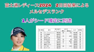 富士通レディース 20242日目結果によるメルセデスランク変動。 [upl. by Yetta]