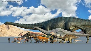 Dinosaur Size Comparison  3d Animation Comparison  Real Scale Comparison 60FPS [upl. by Lara]