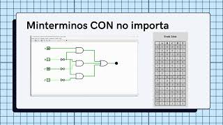 Simplificación booleana A01737994 [upl. by Dijam70]