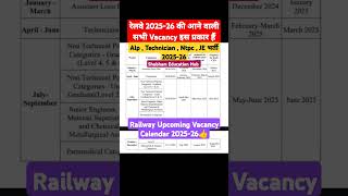 Railway Exam Calendar 2025  Railway Calendar 2025  Railway New Vacancy 2024 calendar rrb shorts [upl. by Norac816]