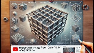 Issues in higher order meshing in Abaqus v614 [upl. by Radnaskela]