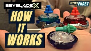 Beyblade X Breakdown Parts Extreme Dash Burst and Gear System Explained amp Translated ベイブレードX [upl. by Inat]